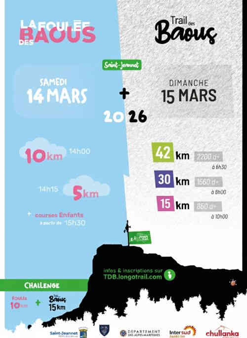 course à pied, trail et endurance, évènement sportif sur la Côte d'Azur
