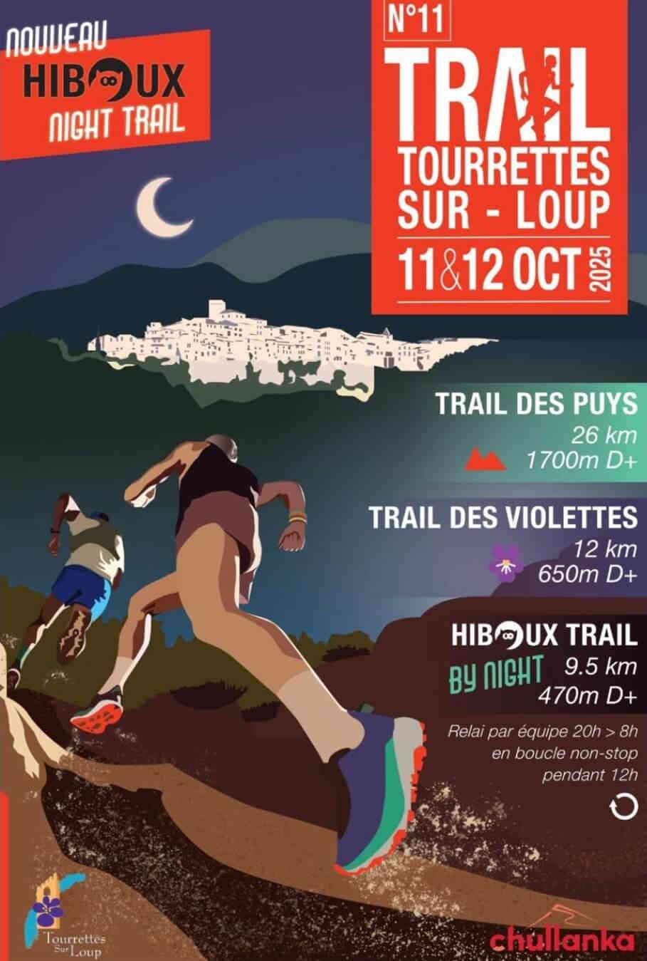 trail tourrettes sur loup manifestation sportive agenda 06 paca 2025